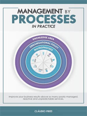 cover image of Management by Processes in Practice